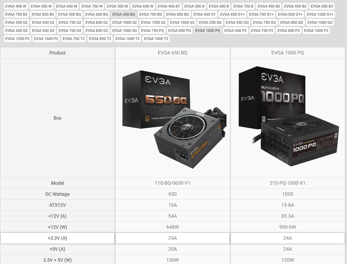 EVGA Power Supply Side by Side Comparison Tool