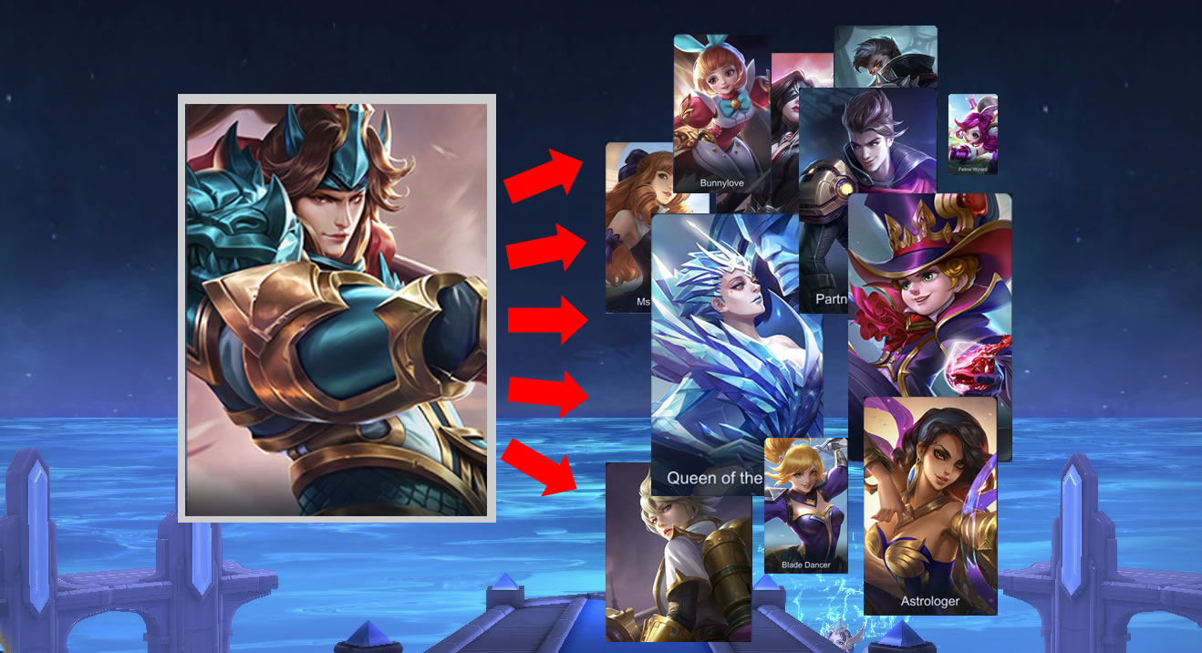 Mobile Legends Guide How To Nonchalantly Pick The Best Hero Counters Instead Of Gg And Feed